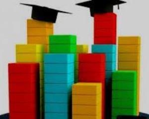 نتایج رتبه‌ بندی دانشگاه‌های علوم پزشکی کشور بر اساس شاخص h-Index 