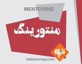 معرفی ده نفر از دانشجویان بعنوان اعضای نظام منتورینگ دانشکده