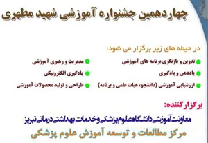 مهلت زمانی ارسال مستندات (فرآیندها) به دبیرخانه جشنواره شهید مطهری دانشگاه 30 آبان 99 می باشد.