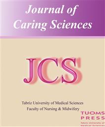 تبریکِ موفقیت ایندکس مجله دانشکده در پایگاه اطلاعاتی اسکوپوس