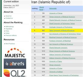 افتخاری دیگر برای دانشگاه علوم پزشکی تبریز در نظام رتبه‌بندی جهانی وبومتریکس