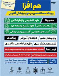 اعلام فراخوان دومین رویداد هم افزا با همکاری سازمان پزشکی قانونی