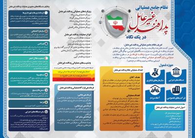پدافند غیرعامل