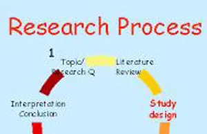 Workshop on Fields of Research Process (Part 2; Process Completion)