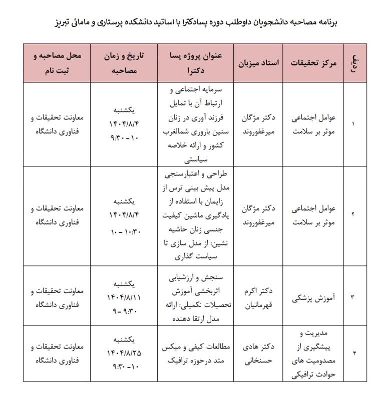 فراخوان پذیرش محقق پسادکتری با اساتید دانشکده پرستاری و مامائی دانشگاه علوم پزشکی تبریز