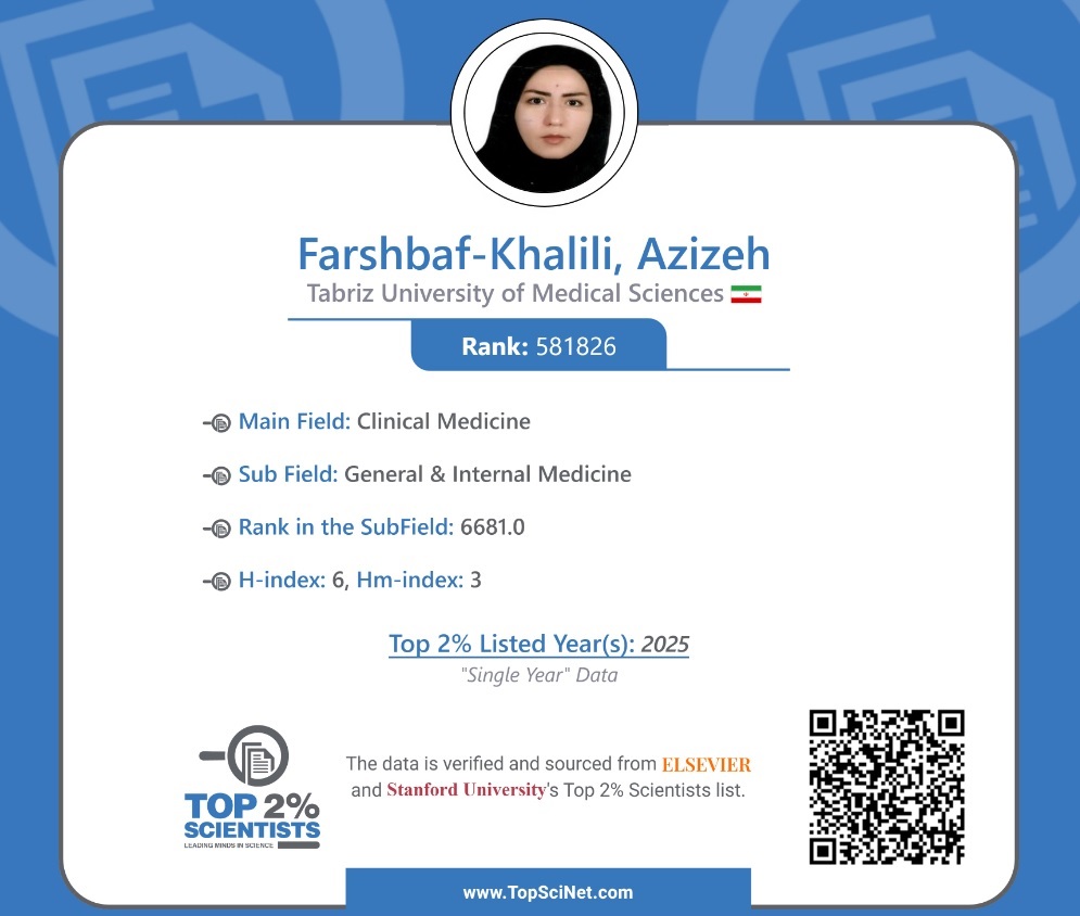سرکار خانم دکتر عزیزه فرشباف  بعنوان «پژوهشگر دو درصد پراستناد برتر جهان» در سالهای 2024 و 2025 میلادی منتخب شد: