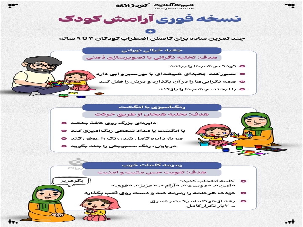 پدافند غیرعامل 2