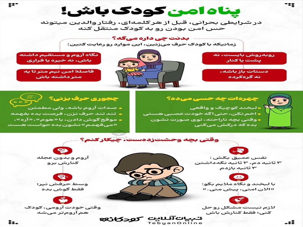 پدافند غیرعامل 2