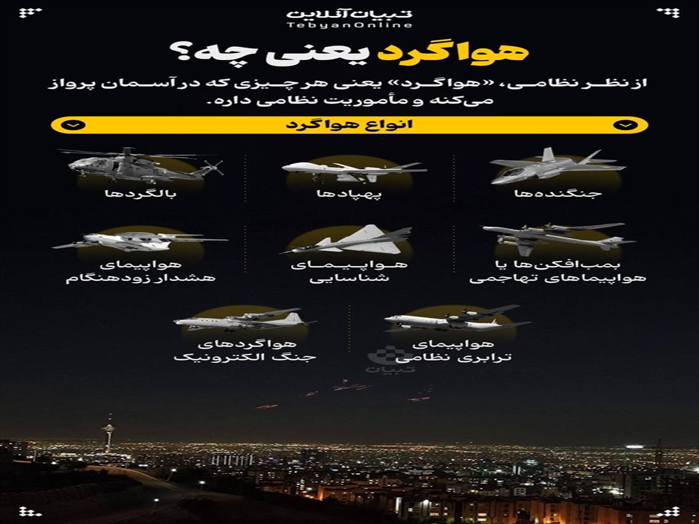 پدافند غیرعامل 2
