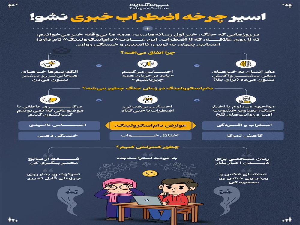 پدافند غیرعامل 2
