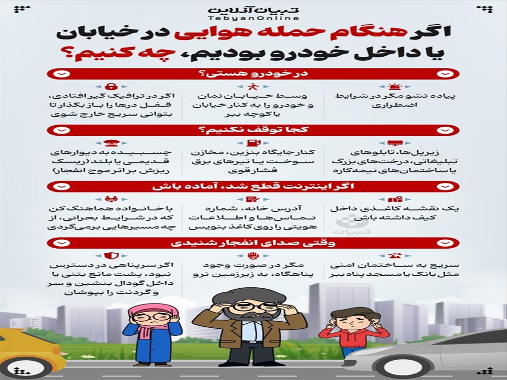 پدافند غیرعامل 2