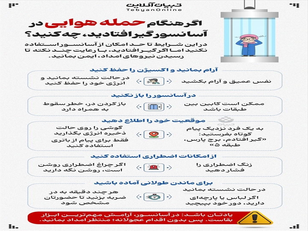 پدافند غیرعامل 2