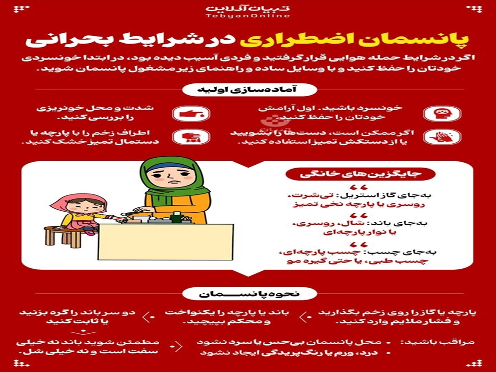 پدافند غیرعامل 2