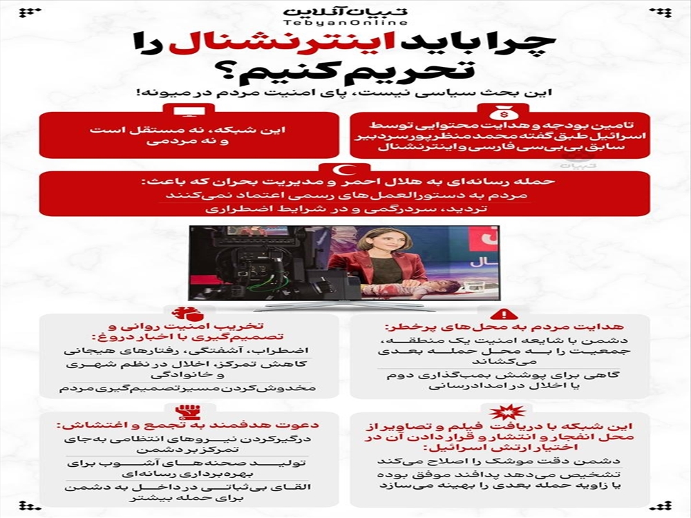 پدافند غیرعامل 2
