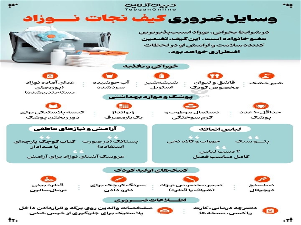 پدافند غیرعامل 2