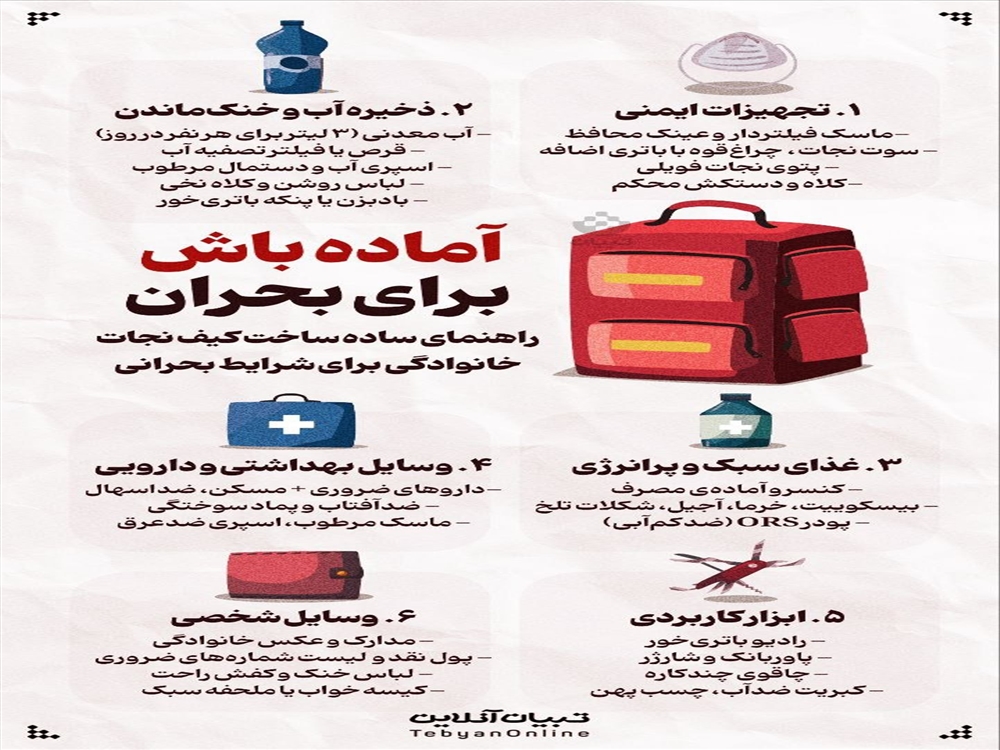 پدافند غیرعامل 2