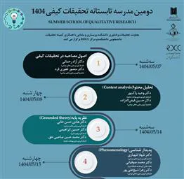 دومین مدرسه تابستانه تحقیقات کیفی سال 1404