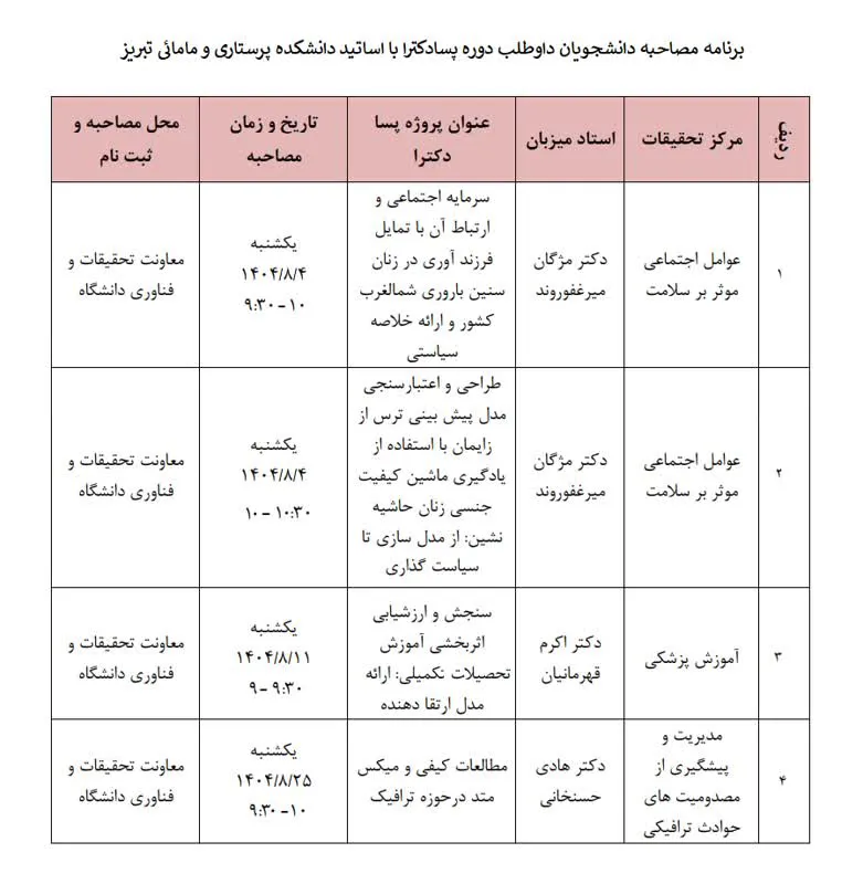 فراخوان پذیرش محقق پسادکتری با اساتید دانشکده پرستاری و مامائی دانشگاه علوم پزشکی تبریز